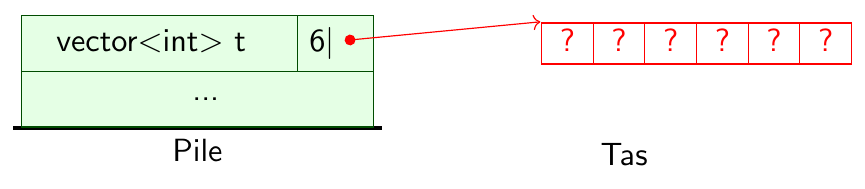 ../_images/pile-tas-allocation.png