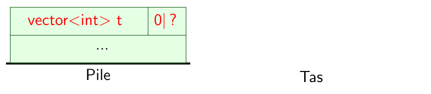 ../_images/pile-tas-declaration.png